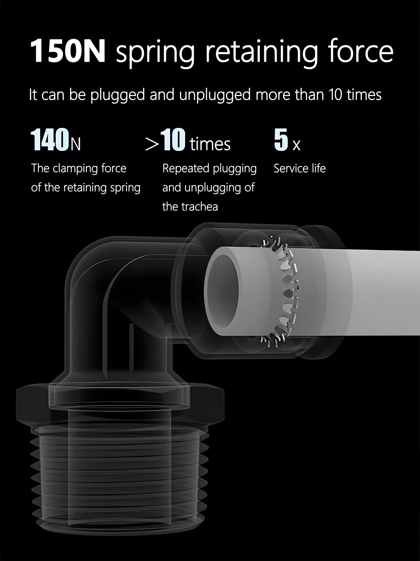 High Quality Pneumatic Air Tube Quick Connector Fitting – Black PU/PE/NY Pipe Fittings 3–16mm Industrial Hose Adapter Set