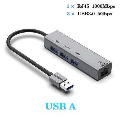 USB-C Hub Docking Station – Type C to RJ45 1000Mbps Ethernet Adapter, USB 3.0 Hub, 100W Charging Dock