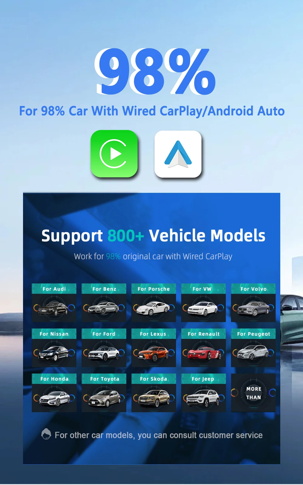 PLAYAIBOX Wireless CarPlay Adapter – 2-in-1 Dongle for Wireless CarPlay & Android Auto for iPhone & Android (Benz, Audi, Kia, Chery, Jeep)