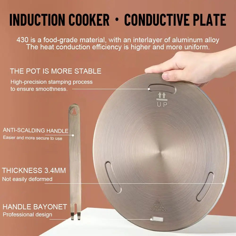 Stainless Steel Heat Conduction Plate – Induction Cooker Heat Diffuser Ring, Stove Protector Accessory