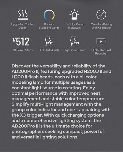 Godox AD200Pro II TTL Wireless Camera Pocket Flash – 2.4G, Compatible with X1T for Nikon, Canon, Sony, Fuji, Olympus