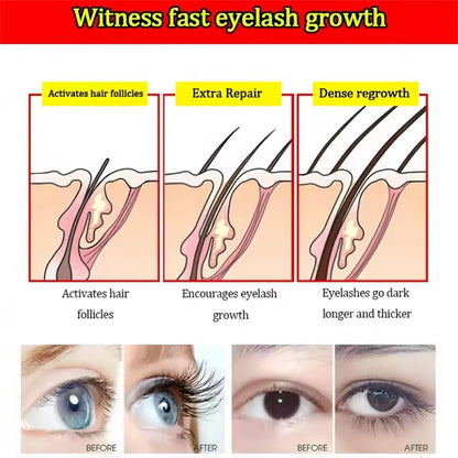 Fast Eyelash Growth Serum – 7-Day Natural Enhancer for Longer, Fuller, Thicker, Curled Lashes, Eye Care & Makeup