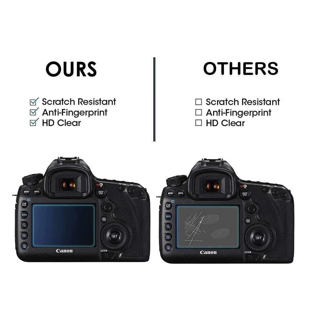 Tempered Glass Screen Protector for Canon EOS R Series – R/Ra/RP/R3/R5/R6 II/R7/R8/R10/R50 Camera Display Cover Film