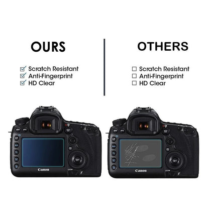 Tempered Glass Screen Protector for Canon EOS R Series – R/Ra/RP/R3/R5/R6 II/R7/R8/R10/R50 Camera Display Cover Film