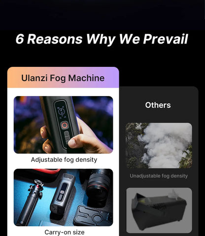 Ulanzi FILMOG Ace 40W Portable Fog Machine — Wireless Dry Ice Fog for Food, Portrait & Video Photography (10m Range)