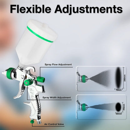 Cordless HVLP Spray Gun 1.4-3.0mm Adjustable High Atomization Gravity Sprayer Pneumatic Tool