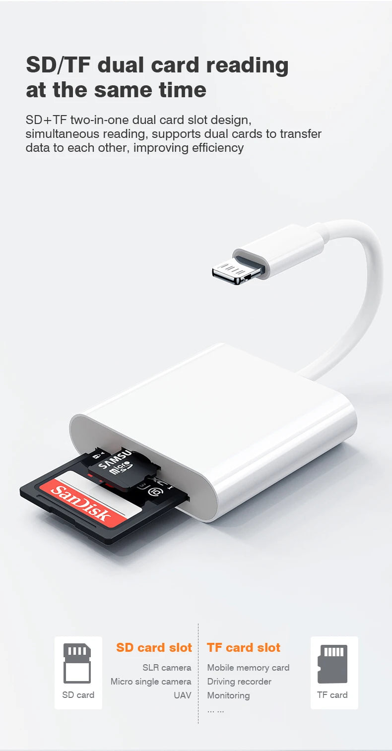 2-in-1 Lightning to SD/TF Card Reader – OTG Flash Adapter for iPhone 14/13/12 Pro Max & iPad, USB 3.0 Memory Card Adapter