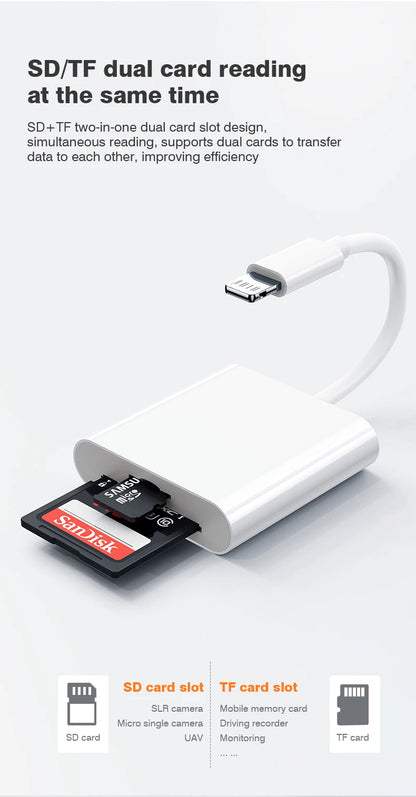 2-in-1 Lightning to SD/TF Card Reader – OTG Flash Adapter for iPhone 14/13/12 Pro Max & iPad, USB 3.0 Memory Card Adapter
