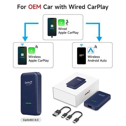 CarlinKit 5.0 & 4.0 Wireless CarPlay & Android Auto Adapter — Waze, Music, Spotify for Audi, Golf, Peugeot, Mazda, KIA, Mercedes, MG
