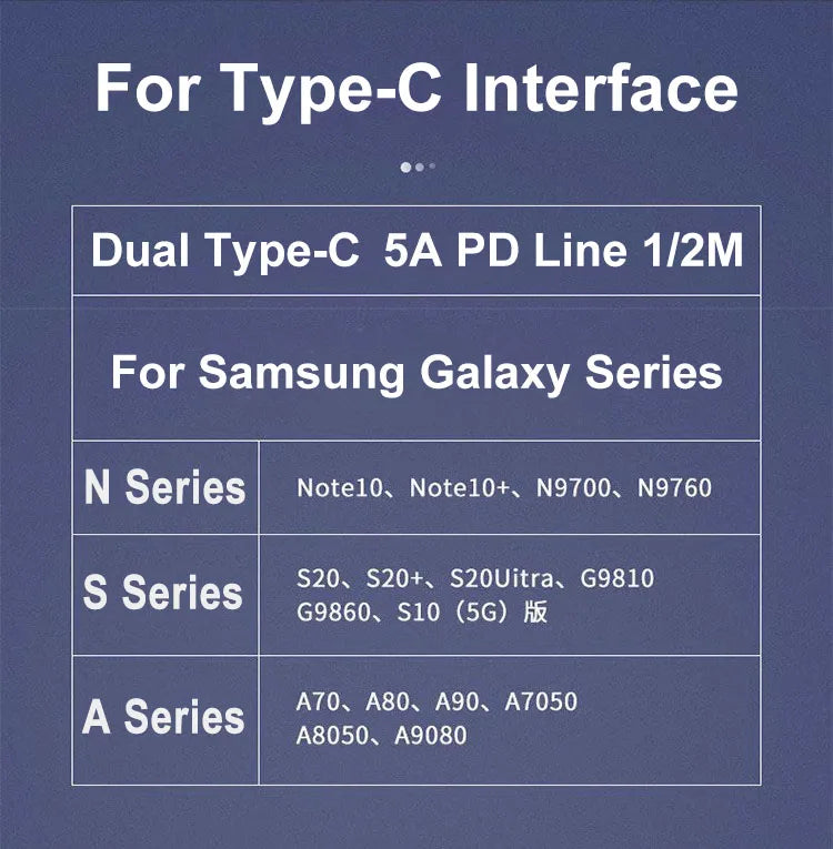 NNBILI 45W PD Fast Charging USB-C to USB-C Cable — Compatible with Samsung Galaxy S24/S23 Ultra/S22/S21/S20, Note20, A54/A53