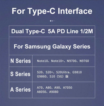NNBILI 45W PD Fast Charging USB-C to USB-C Cable — Compatible with Samsung Galaxy S24/S23 Ultra/S22/S21/S20, Note20, A54/A53