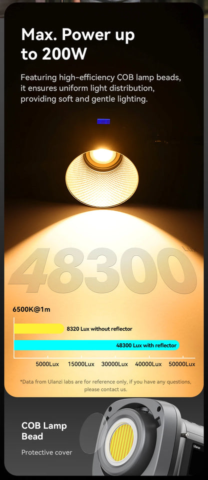 Ulanzi VL-120Bi VL-120C 120W V-Mount COB Light – Wireless APP Control, 2700K-6500K Video Light for Skit Video Photography