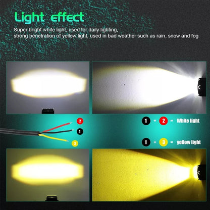 1/2PCS V7 Pro Mini LED Driving Light — 40W High/Low Beam with White & Yellow Korea LED Chip