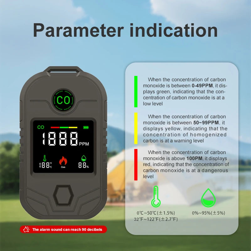 FMAi 18A 5-in-1 Gas & Carbon Monoxide Detector - Portable CO Air Monitor with Magnetic Mount for Outdoor Camping