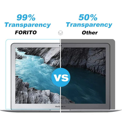 15.6-Inch Laptop Screen Protector - 16:9 Soft Film for Dell, ASUS, Samsung, Lenovo & Toshiba Laptops