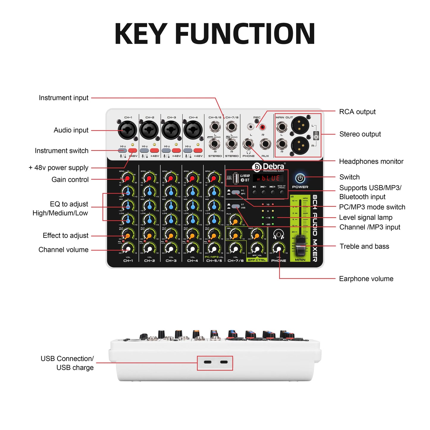 Debra V8 8-Channel Audio Mixer – Bluetooth & USB Mixer with 48V Phantom Power, Delay/Repeat Effects for PC Recording & Sound Console