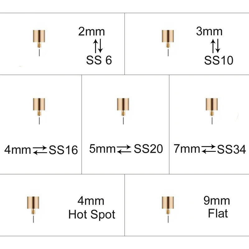 DIY Hotfix Applicator Wand Tool Kit with 2 Box Strass AAAAA Clear Glass Crystal Rhinestones - Hot Fix Rhinestone Tool