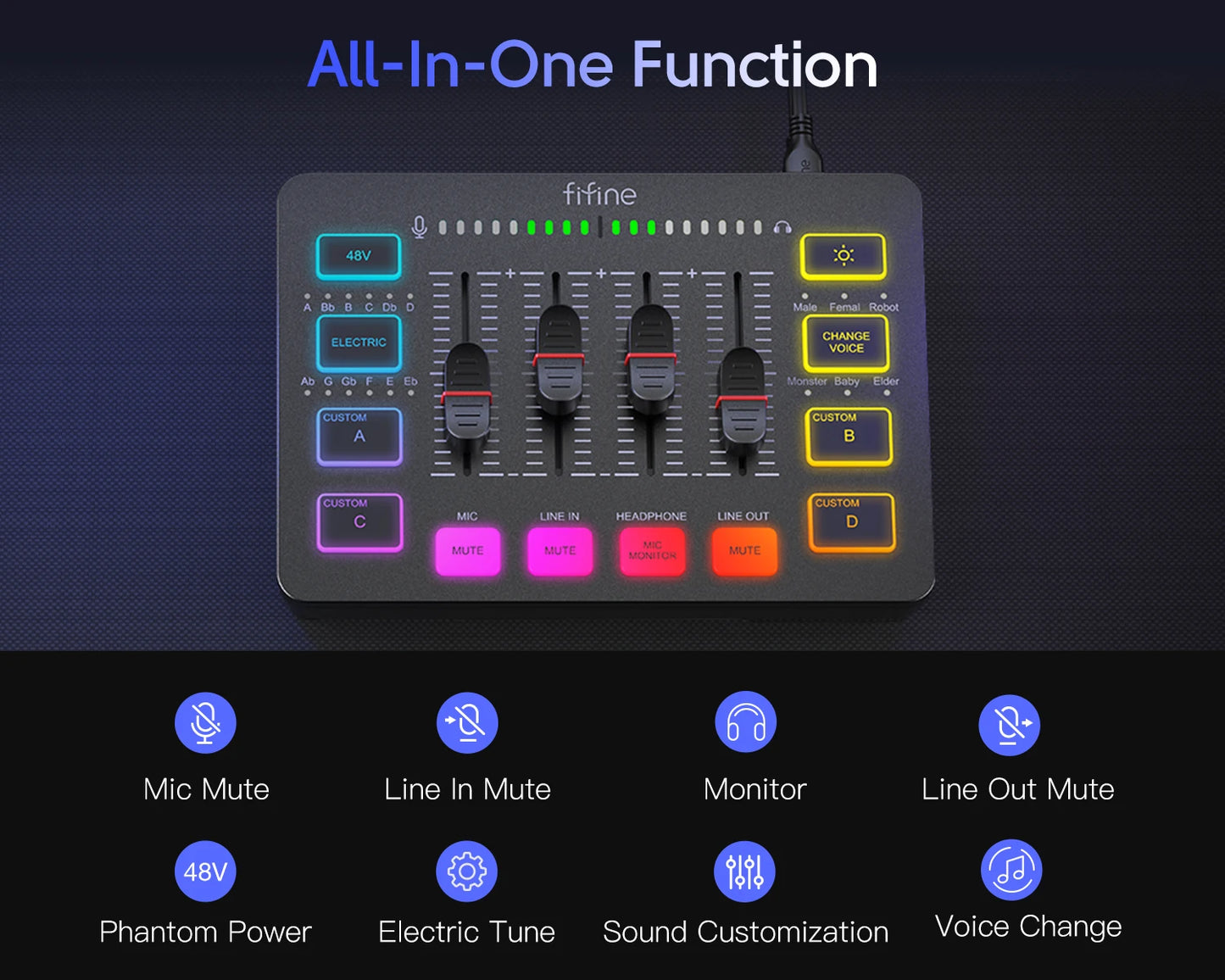 FIFINE 4-Channel RGB Gaming Audio Mixer – XLR Mic Interface for Streaming, Podcast & Game Voice