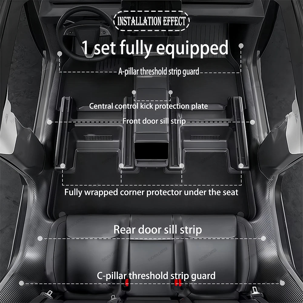 Tesla Model Y and YL Juniper 2025–2026 Door Sill Protectors – ABS Front and Rear Anti-Kick Threshold Guard Strips, Waterproof Pads