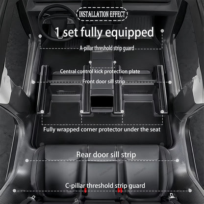 Tesla Model Y and YL Juniper 2025–2026 Door Sill Protectors – ABS Front and Rear Anti-Kick Threshold Guard Strips, Waterproof Pads