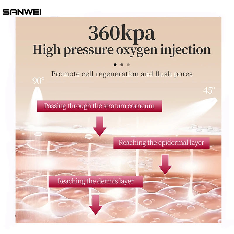 Hyaluronic Acid Oxygen Serum Ampoule — Anti-Aging Skin Spray with Salmon DNA & Copper Peptide GHK-Cu