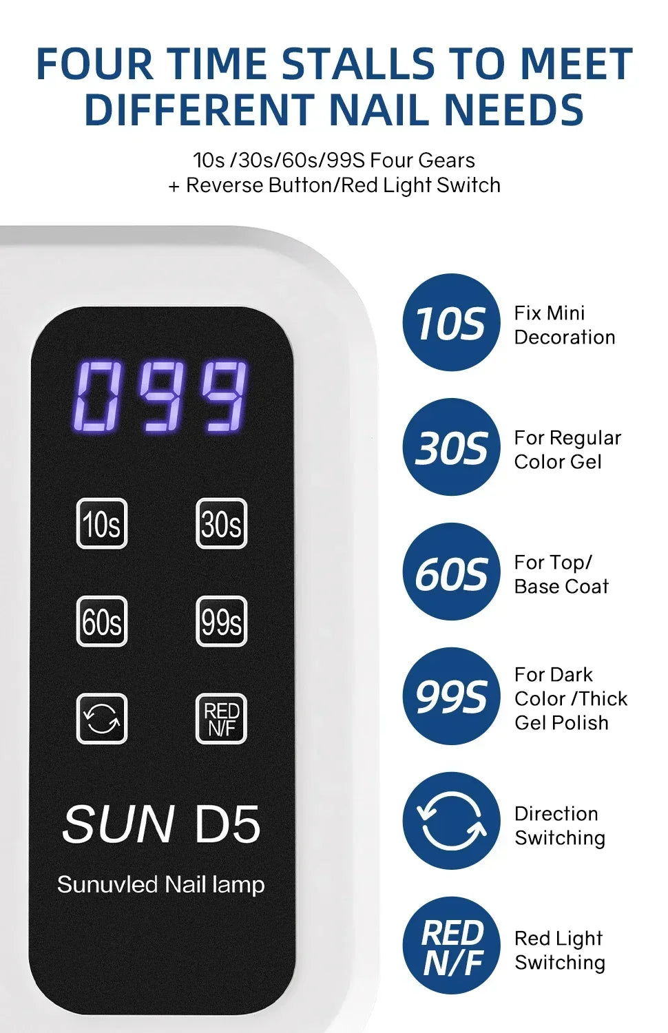 480W UV LED Nail Lamp – 108 LEDs Nail Dryer with Red Light Whitening Mode, Large Space, 4 Timer Settings