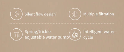 3L USB Cat Water Fountain – Automatic Filtered Water Dispenser for Cats
