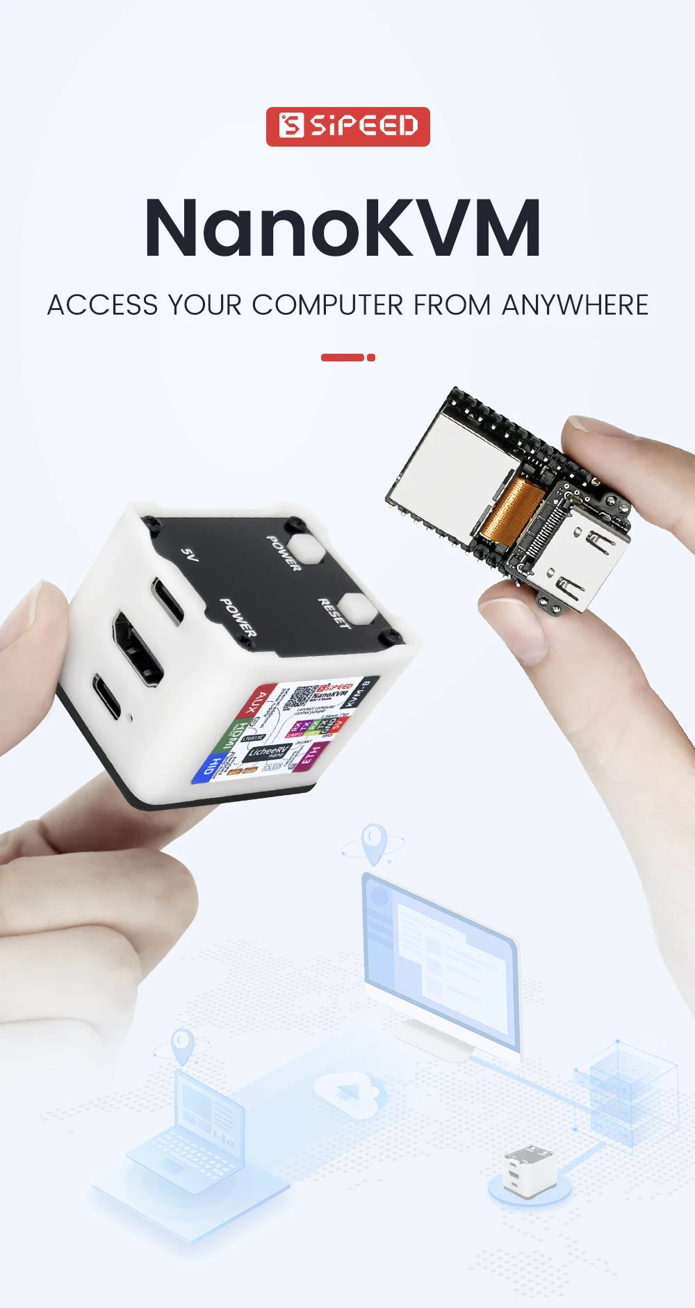 Sipeed NanoKVM PiKVM – Mini Remote Control Server for Operation & Maintenance with HDMI for Raspberry Pi