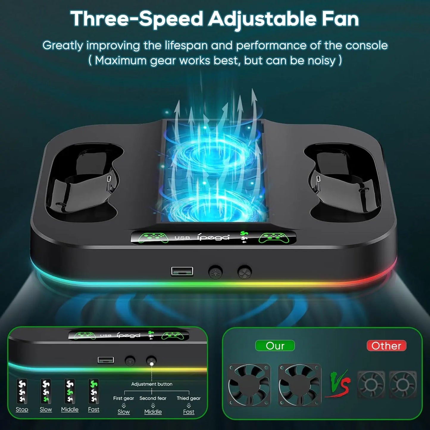 IPEGA Cooling Stand for Xbox Series S – RGB Light, Charging Station with 2x1400mAh Batteries, 3-Speed Adjustable Cooling Fan