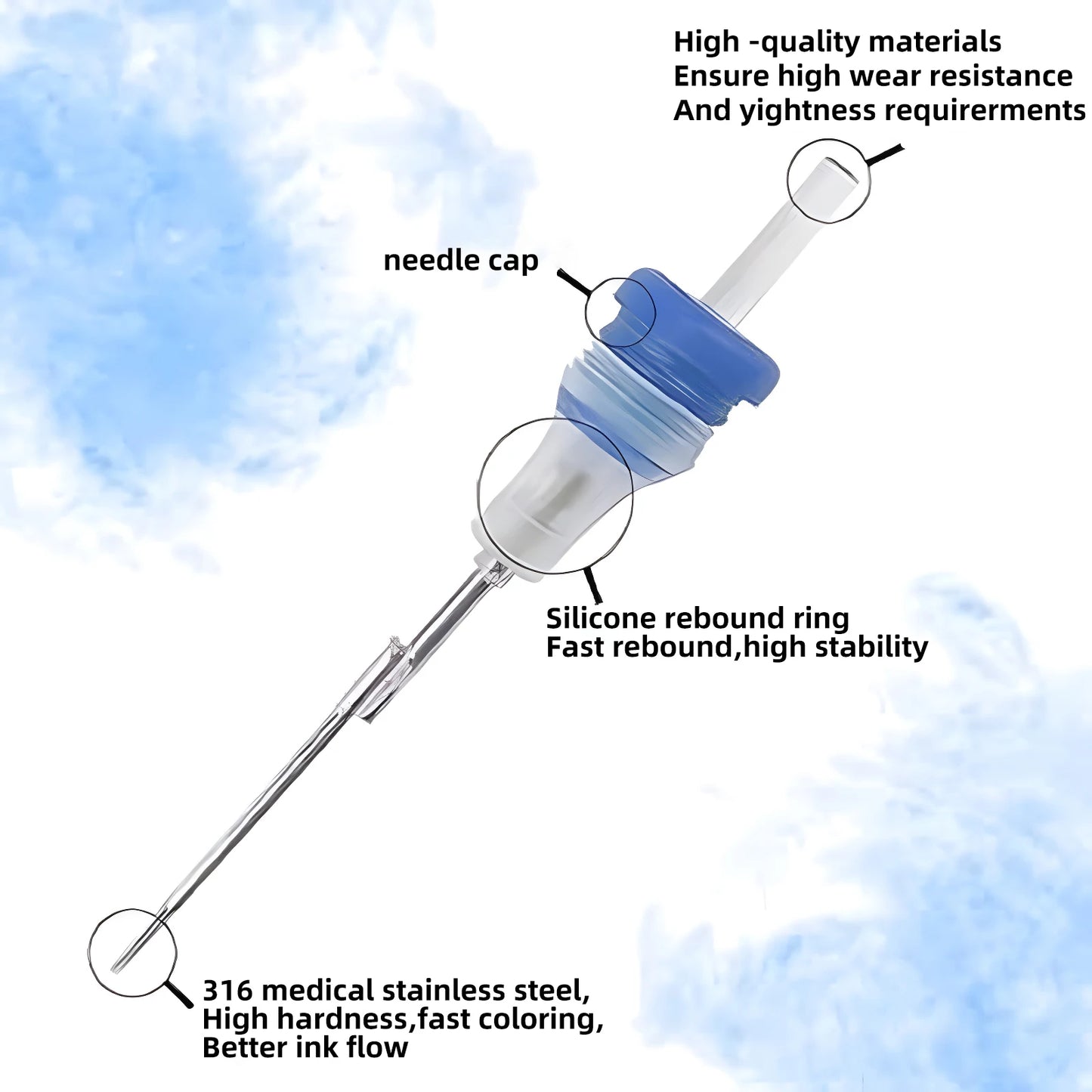 POSEIDON V2 50PCS Mixed Tattoo Cartridge Needles – RL, RS, RM, M1 Disposable Safety Membrane Needles for Professional Tattooing
