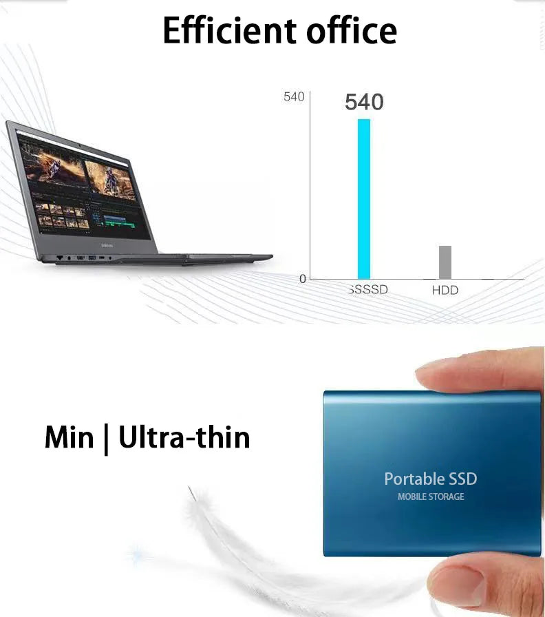USB 3.0 Type-C SSD External Hard Drive 500GB/1TB/2TB - Ultra-Fast 1.8" Portable Storage for Laptops & Desktops