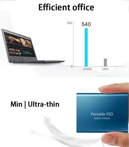 USB 3.0 Type-C SSD External Hard Drive 500GB/1TB/2TB - Ultra-Fast 1.8" Portable Storage for Laptops & Desktops