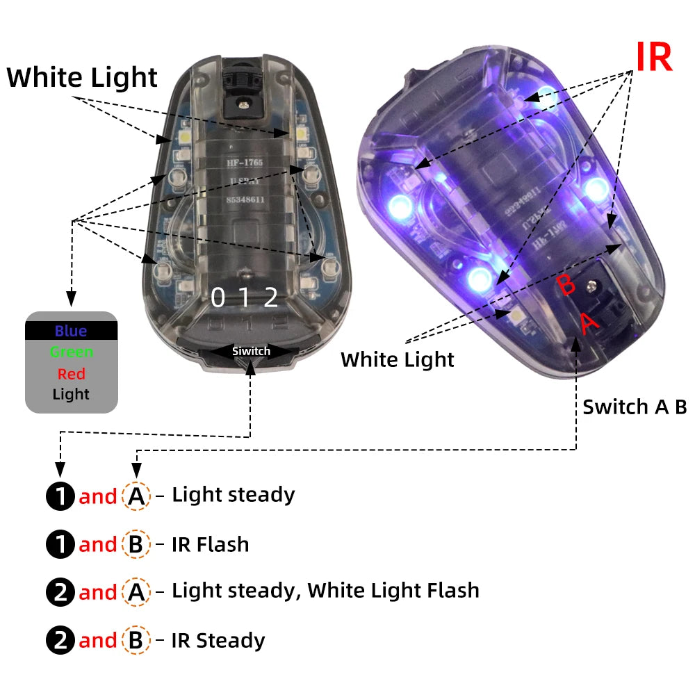 BOOIU Tactical Helmet Light – LED IR/Strobe IFF Signal Flashlight for Outdoor Sports and Survival