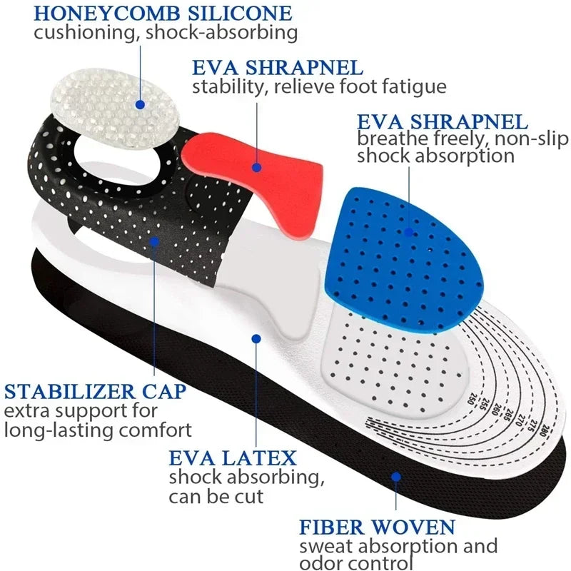 Orthopedic Insoles for Feet – Arch Support & Plantar Fasciitis Relief, Silicone Shock-Absorbing Running Cushion