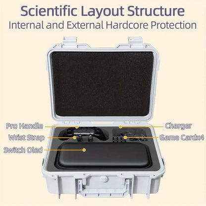 Explosion-Proof Hard EVA Suitcase for Nintendo Switch OLED - Waterproof Storage Bag with Shoulder Strap