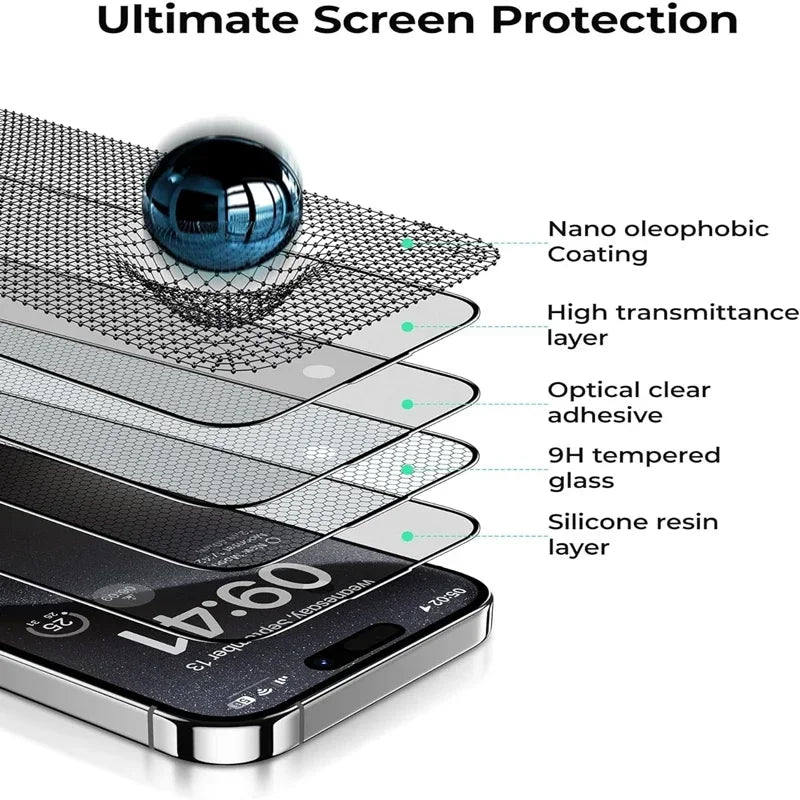Matte Frosted Screen Protector for iPhone 11–16 Series – Oleophobic Coating, Dust-Free Installation, Anti-Glare Glass Film