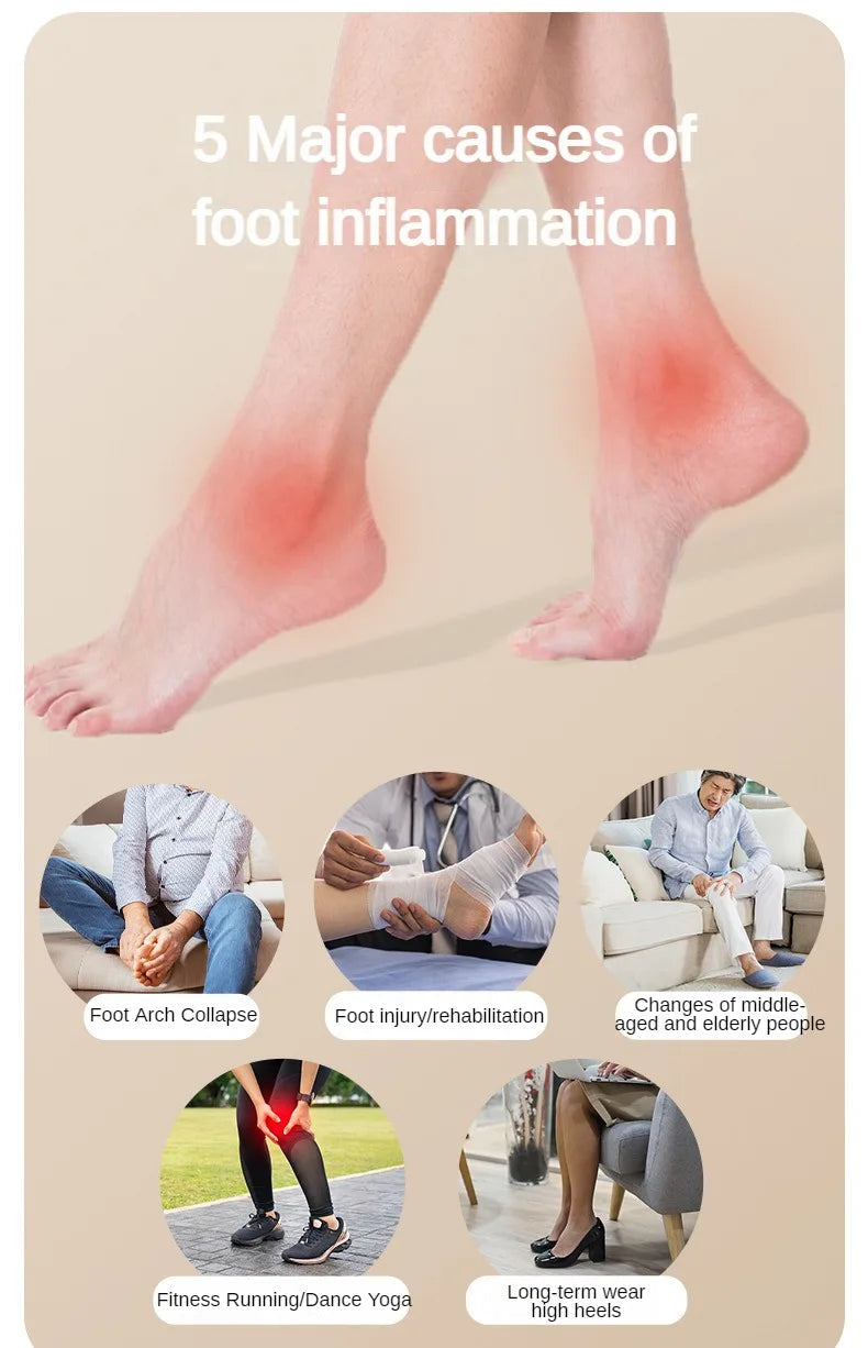 Foot Massage Roller & Yoga Massage Ball – Plantar Fascia & Muscle Relaxation Manual Foot Massager