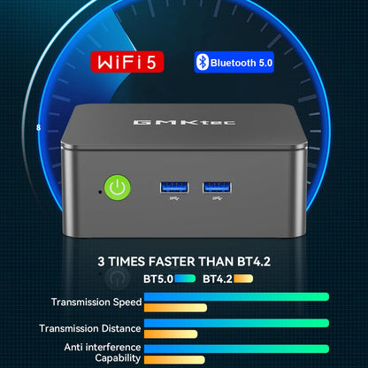 GMKtec G3S Mini PC - Intel Alder Lake N95 Windows 11 Pro Desktop Computer with 8GB DDR4 & M.2 SSD