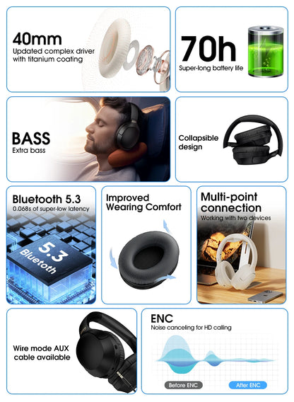 QCY H2 Pro Wireless Headphones - Bluetooth 5.3, HIFI 3D Stereo, BASS Mode Gaming Earbuds, 70H Playtime, Over-Ear Headset