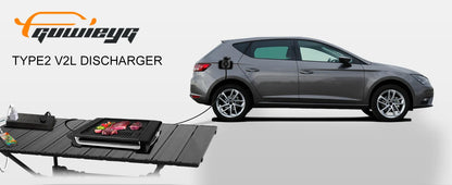 GUWIEYG V2L Discharger Type 2 EV Cable Adapter – Vehicle to Load (V2L) Support for MG, BYD, Brazil Plug