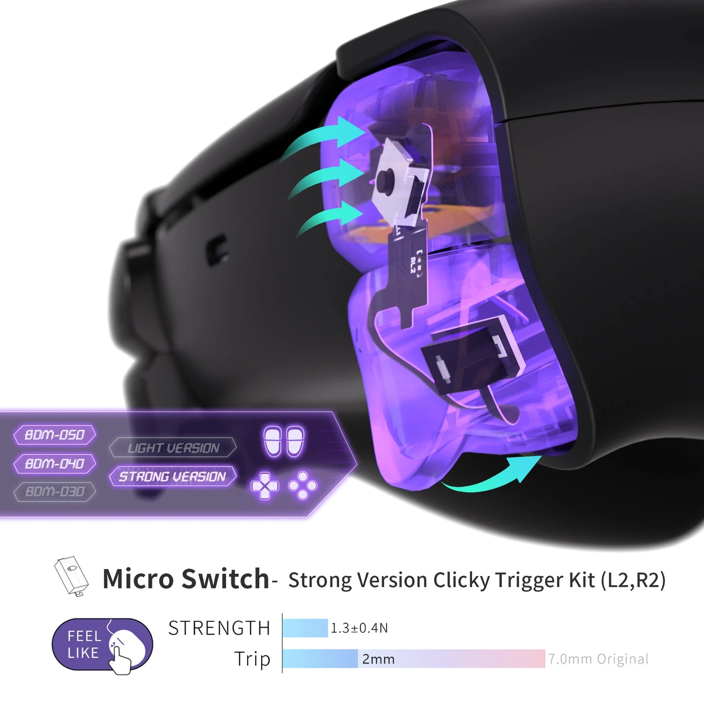 eXtremeRate Whole Clicky Kit V2 for PS5 – Shoulder, Face, D-Pad Buttons & Micro Switch Hair Trigger Upgrade