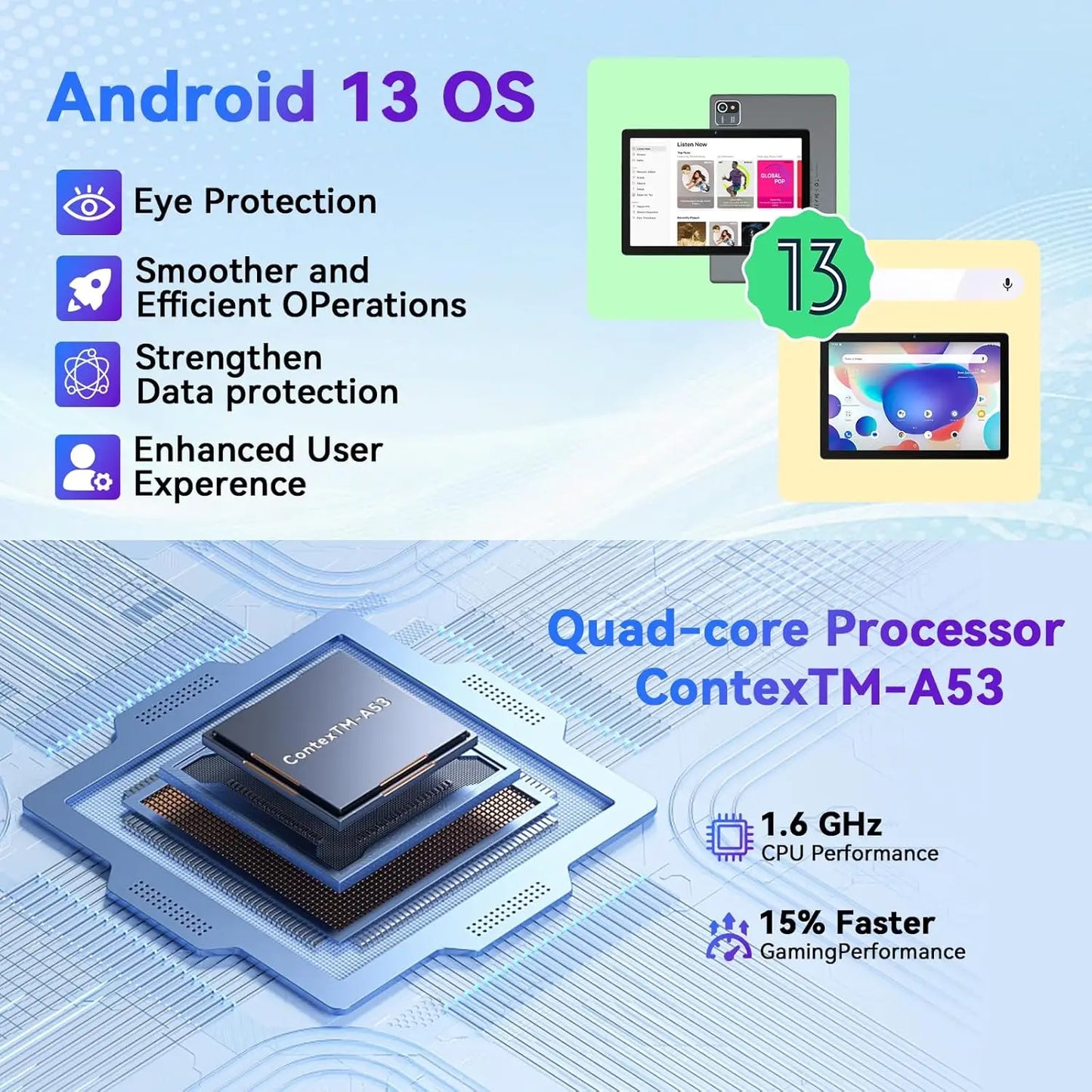 URAO MB1001 10″ Android 13 Tablet — 6GB RAM + 64GB ROM (Expandable 128GB), 5000mAh, IPS Display, 5G WiFi, Dual Camera Tablet PC Gift