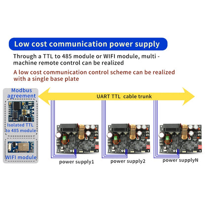 DC 6-70V XY6020L Buck Converter Module – Digital Step-Down Power Supply with Constant Voltage & Current Control