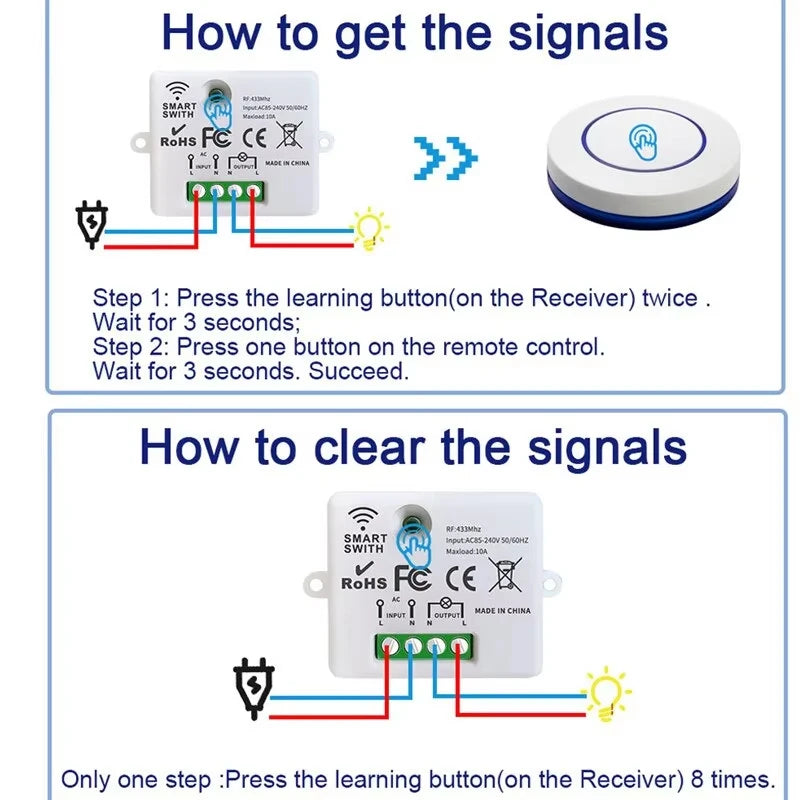 433MHz Wireless Relay Switch - 10A Remote Control Light Receiver with Wall Panel for LED Lamps 110V 220V