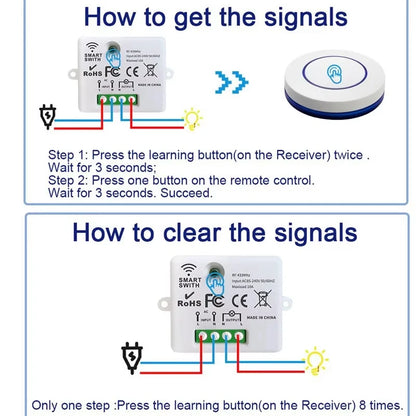 433MHz Wireless Relay Switch - 10A Remote Control Light Receiver with Wall Panel for LED Lamps 110V 220V