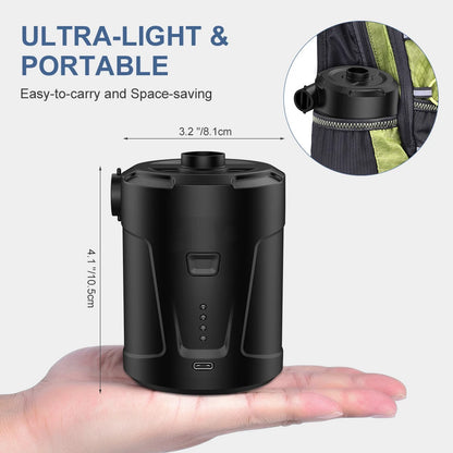 5200mAh Portable Car Air Compressor: USB Charging Quick Inflatable Pump - Wireless Electric Pump for Sofa, Mattress, Swimming Ring, Pool