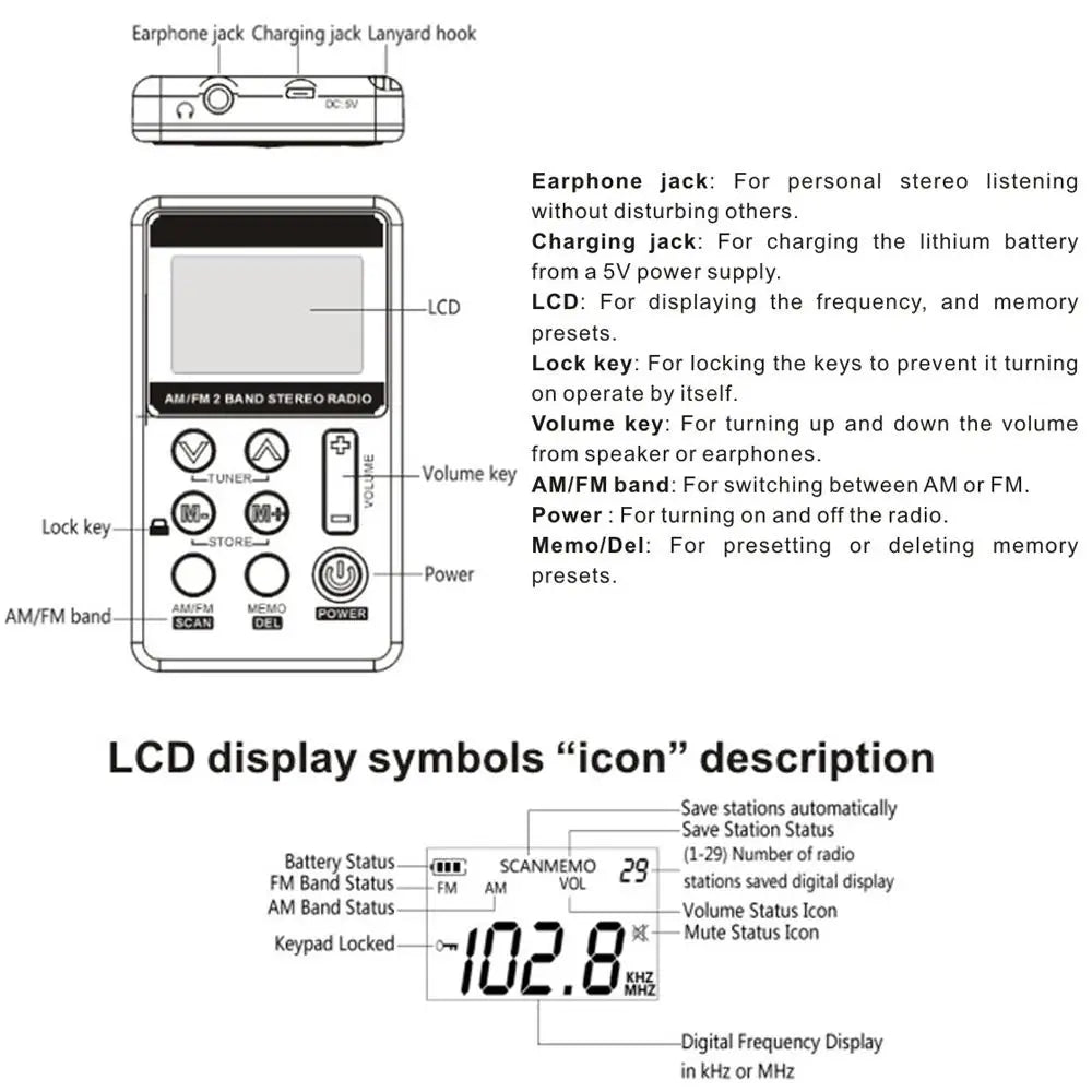 HRD-103 AM/FM Digital Radio - 2 Band Stereo Receiver, Portable Mini Pocket Radio with Headphones & 1.5" LCD Screen for Running