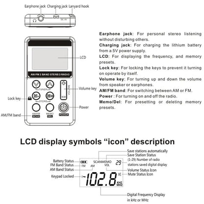 HRD-103 AM/FM Digital Radio - 2 Band Stereo Receiver, Portable Mini Pocket Radio with Headphones & 1.5" LCD Screen for Running