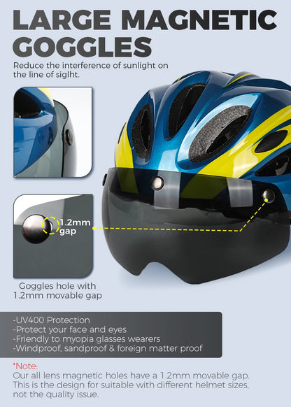 VICTGOAL Bicycle Helmet for Men - With Taillight, Magnetic Goggles, UV400 Lens & Sun Visor, MTB & Electric Scooter Bike Safety Helmet