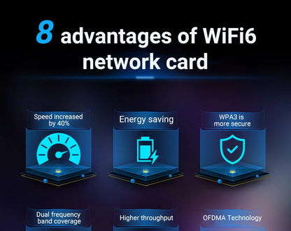 WALRAM WiFi 6 1800Mbps PCI Express Adapter – Dual Band 802.11AX/AC Wireless Network Card with BT 5.4 for Windows 10/11